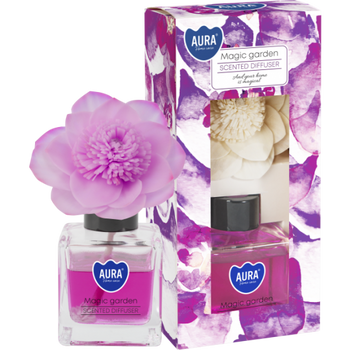 Bispol dyfuzor zapachowy 80ML PREMIUM LINE MAGICZNY OGRÓD